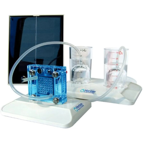 Horizon fuel cell technologies - fuel,