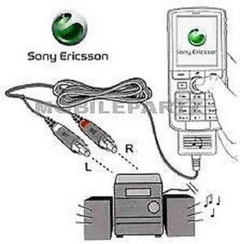 Cavo uscita audio musica - cavo,