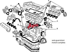 Serie guarnizione motore - serie,