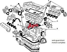 SERIE GUARNIZIONE MOTORE