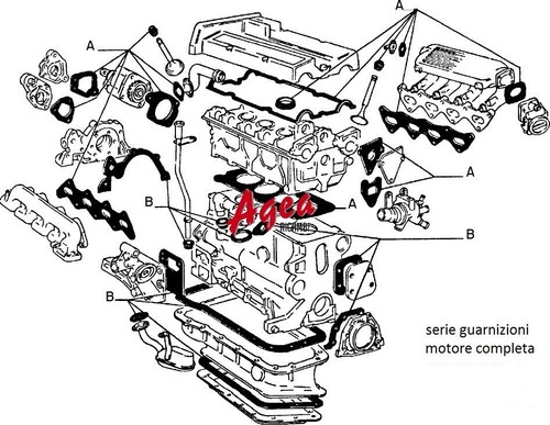 Serie guarnizione motore - serie,