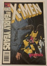 Marvel comics men - marvel,