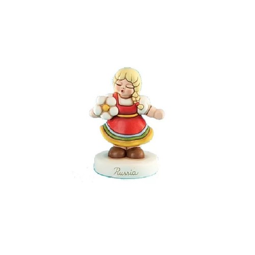 Figura dei popoli del - del, mondo