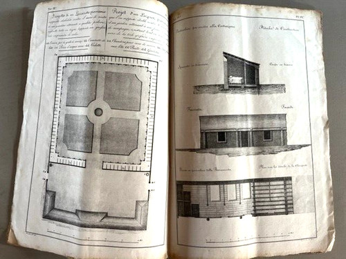 Disegni calcolo della - della, spesa