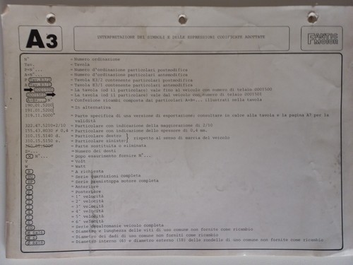 Catalogo ricambi fantic motor - fantic,