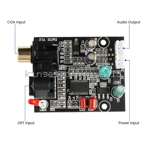 Decoder audio digitale dac - decoder,