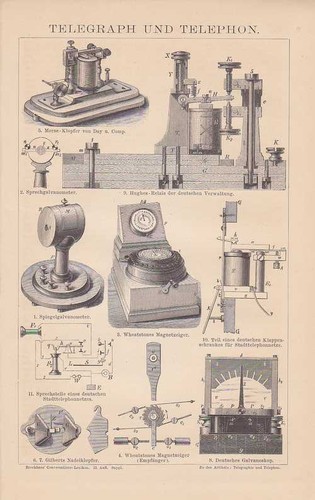 Telegrafo telefono galvanoskop - telegrafo,
