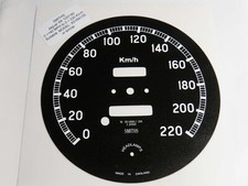 Autocollant de conversion