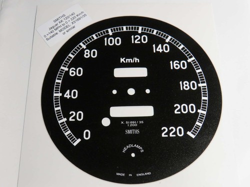 Autocollant conversion - autocollant, de