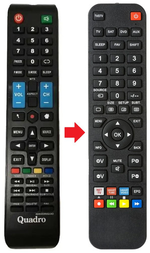 Telecomando adatto per quadro - telecomando,