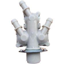 Elettrovalvola a 3 vie per