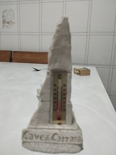 Termometro per ambiente 