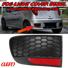 GRIGLIA PARAURTI POSTERIORE