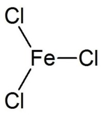 200g iron chloride - 200g, (iii)