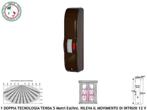 Doppia tecnologia gatewatch - tecnologia,