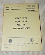 manuale istruzione RADIO SETS