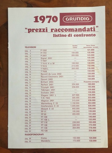 Listino prezzi grundig - prezzi,