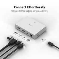 KVM over IP REMOTO 32gb eMMC