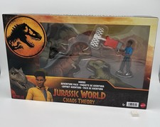 Jurassic World🔸 Teoria del