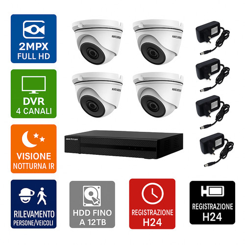 Kit videosorveglianza - kit,