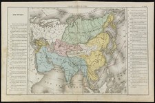 1860ca - Asia Fisica - Carta