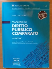 Manuale di diritto pubblico