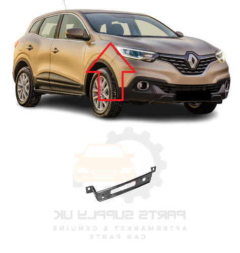Nuovo per renault kadjar - per,