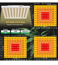 Lampada Coltivazione 400 Watt Sonlipo Grow Light 60cm X 66cm