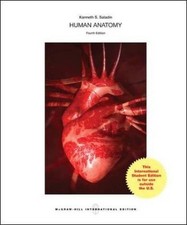 HUMAN ANATOMY By Kenneth S