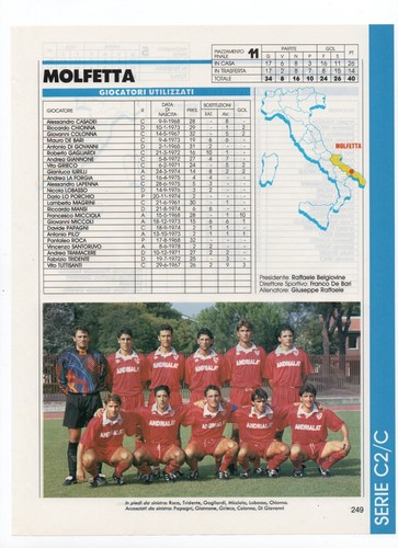 Molfetta serie 1993 1994 - serie, 1993-1994