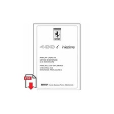 1979 Ferrari 400i Injection