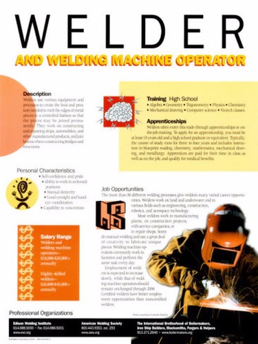 Sicurezza poster saldatrice - ~,