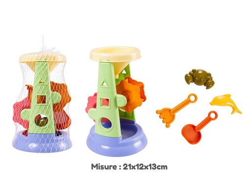 Mulino ruote con acc - ruote,