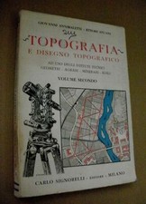 Annibaletti,Stuani TOPOGRAFIA