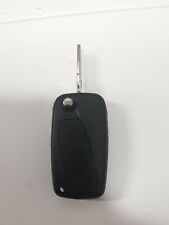 GUSCIO CHIAVE TELECOMANDO