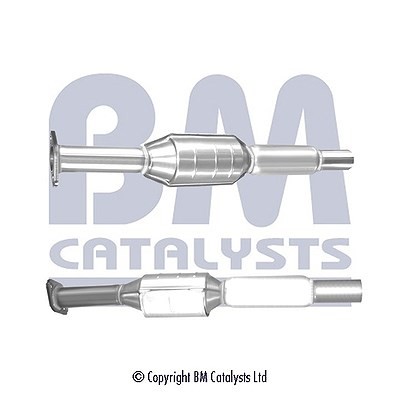 Catalizzatore catalysts per - catalizzatore, bm