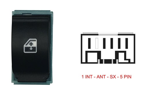 For fiat idea - for,