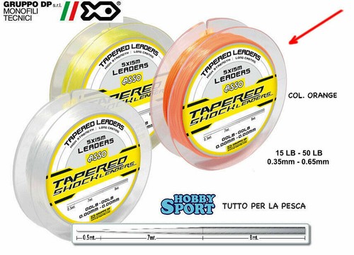 Filo conico asso - conico, 0,35-0,65