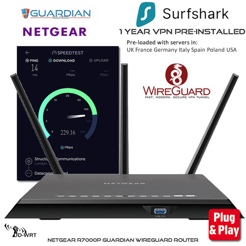 Netgear r7000p guardian - netgear,