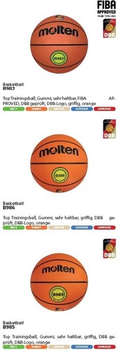 Molten basket palla
