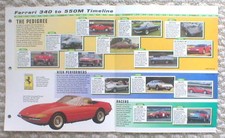 FERRARI 340 - 550 Storia TimeLine Brochure: SUPERAMERICA,F-40,50,330 GT,288,365