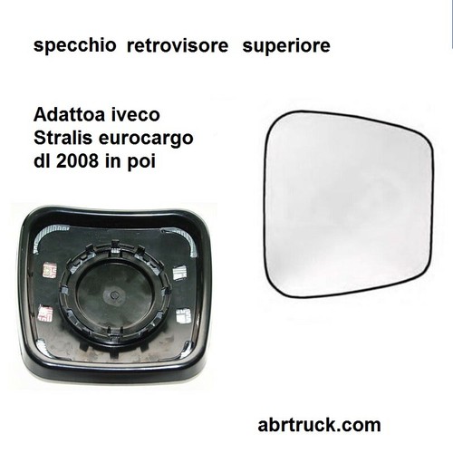 Vetro grandangolo sx - grandangolo, dx/sx