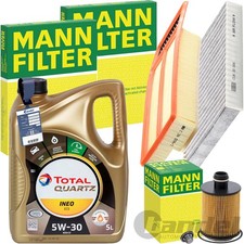 Mann Kit Diagnosi Auto +