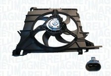 ELETTROVENTOLA RADIATORE