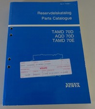 Catalogo ricambi /