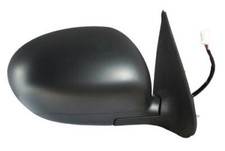 Specchio Specchietto