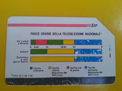 Scheda telefonica fascie