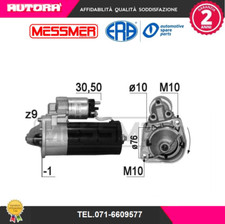 220813 Starter Motor (ERA)