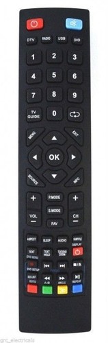 Telecomando ricambio per - di,