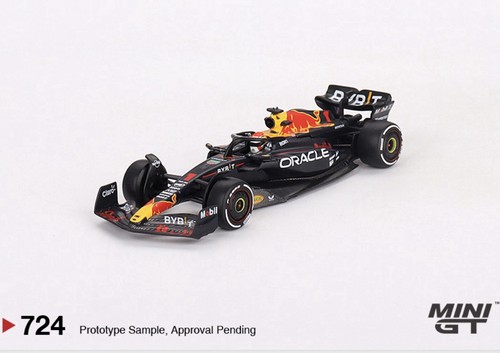 Mini red bull rb19 - mini,